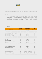 Fitxer Acrobat-PDF de (437.22kB)