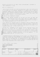 Proposta modificaci&oacute; de cr&egrave;dit Esports