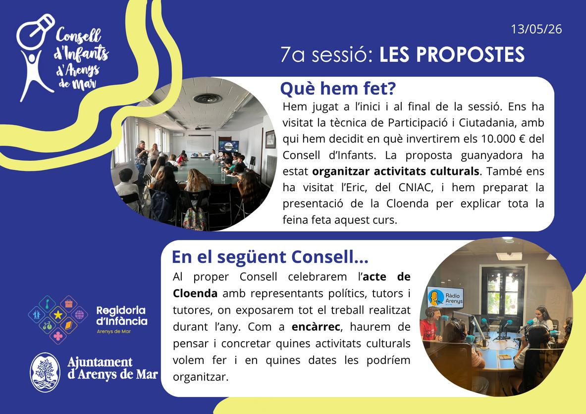 7 sessi&oacute; Consell d'Infants