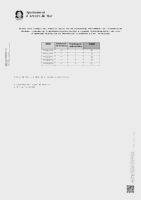 Anunci resultats finals (Data publicaci&oacute;: 19/10/2026)