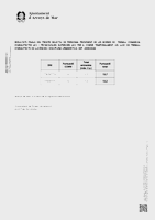 Anunci resultats finals proc&eacute;s (Data publicaci&oacute;: 09/04/2026)