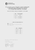 Resultats catal&agrave; i calendari definitiu entrevistes Operari Serveis Municipals (Data publicaci&oacute;: 11/06/2026)