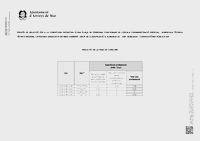 Anunci resultats fase m&egrave;rits i resultats finals proc&eacute;s (Data publicaci&oacute;: 14/01/26)