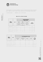 Resultats fase m&egrave;rits i resultats finals proc&eacute;s.pdf