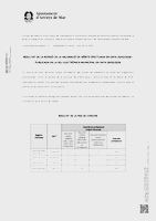 Anunci resultats revisi&oacute; fase m&egrave;rits (Data publicaci&oacute;: 20/03/2026)