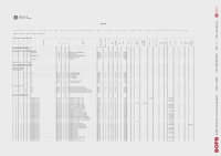 Anunci BOP acord ple modificaci&oacute; RLLT (Data publicaci&oacute;: 03/03/2026)