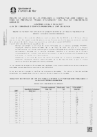 Anunci revisi&oacute; qualificacions resultats finals (Data publicaci&oacute;: 28/05/2026)