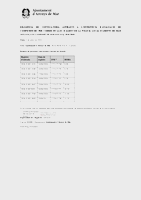 Dilig&egrave;ncia de la convocat&ograve;ria (Data publicaci&oacute;: 01/07/2026)