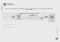 Resultat concurs provisi&oacute; lloc de treball agent Policia Local (Data publicaci&oacute;: 25/05/2026)