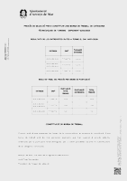 Resultat entrevistes i puntuaci&oacute; final proc&eacute;s (Data publicaci&oacute;: 16/01/2026)