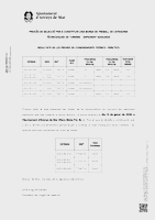 Resultat proves i convocat&ograve;ria entrevista (Data publicaci&oacute;: 09/01/2026)