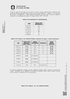 Resultats entrevista i finals (Data publicaci&oacute;: 28/01/2026)