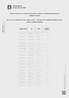 Resultats entrevista i rectificaci&oacute; ordre constituci&oacute; borsa (Data publicaci&oacute;: 27/01/2026)