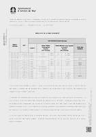 Resultats fase oposici&oacute; (Data publicaci&oacute;: 29/01/2026)