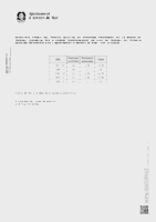 Anunci resultats finals (Data publicaci&oacute;: 21/01/2026)