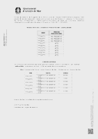 Resultats prova psicot&egrave;cnica (Data publicaci&oacute;: 24/01/2026)