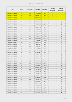 Llistat contingent general 2 hab