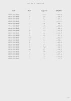 Llistat definitiu 3 habitacions 