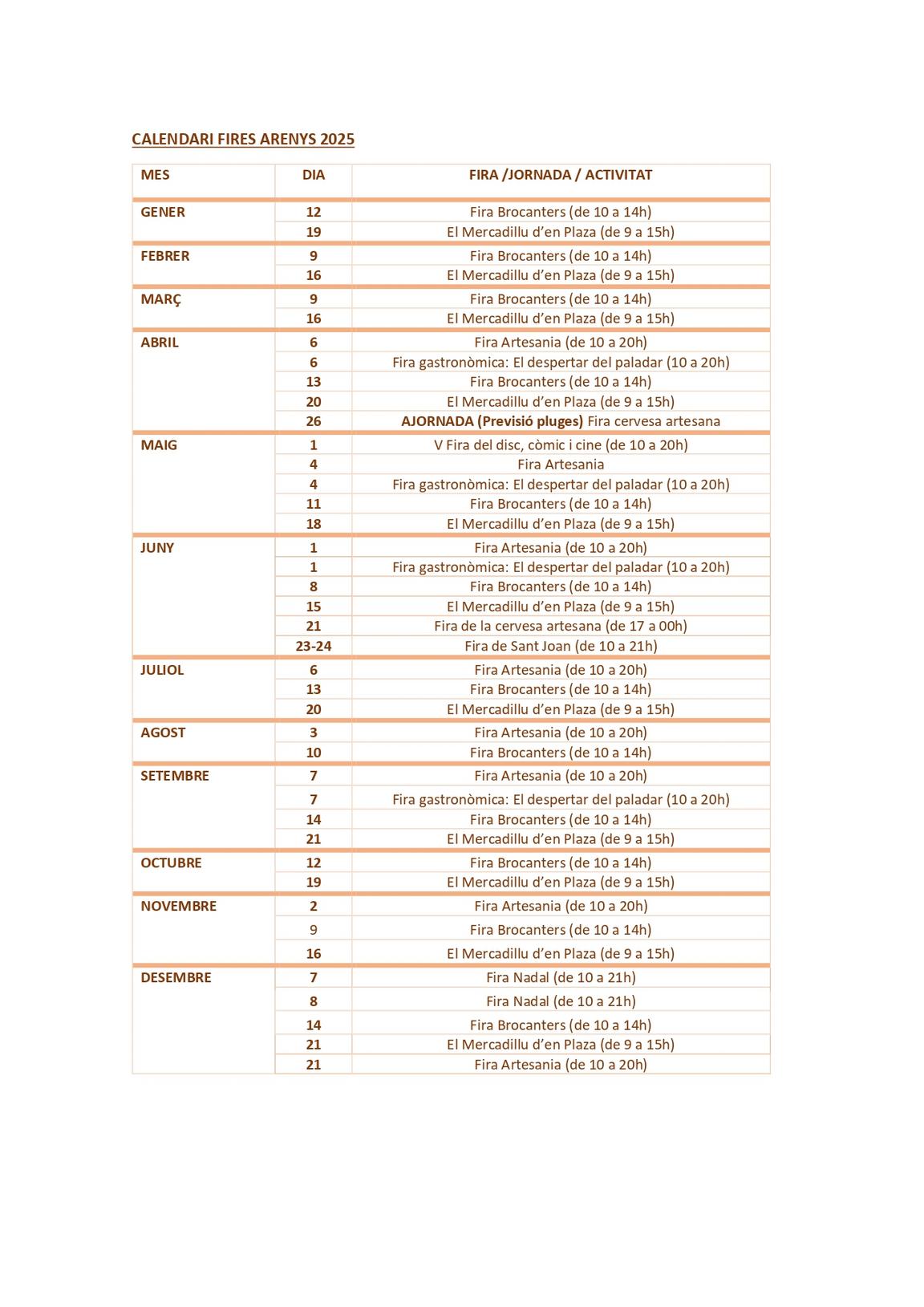 Calendari fires 2025 (actualitzat 02.10)