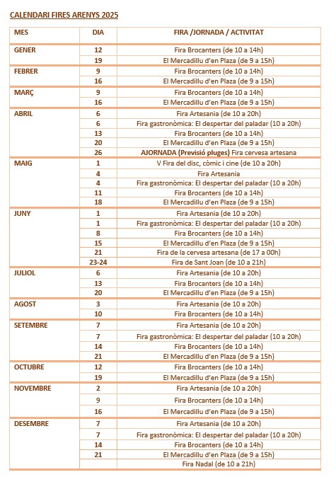 Calendari Fires d'Arenys 2025